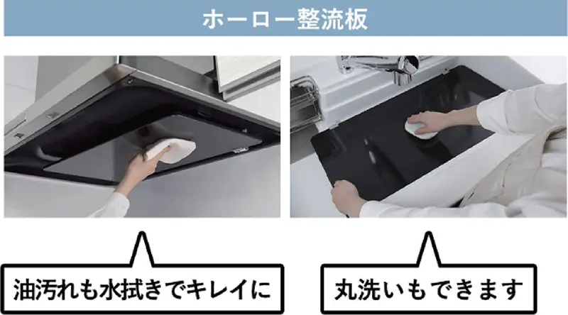 ホーロー整流板