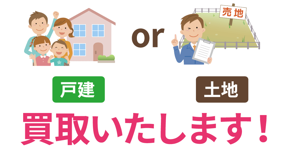 戸建て・土地買取いたします。