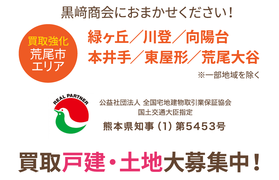 緑ヶ丘・川登・向陽台・本井手・東屋形・荒尾大谷