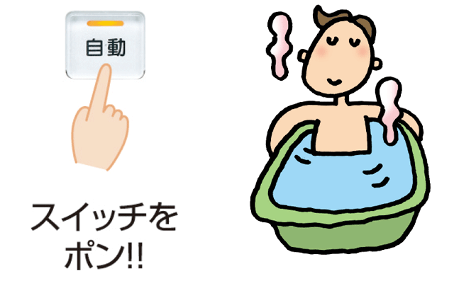 スイッチポンでお湯張り