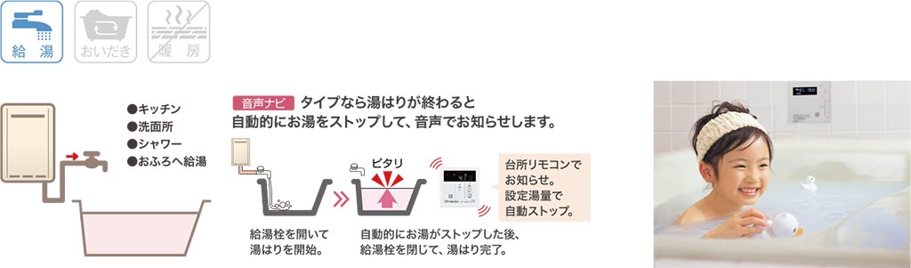 給湯機能のみのタイプ