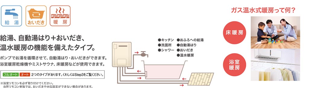給湯・追いだきの機能を持ったタイプ