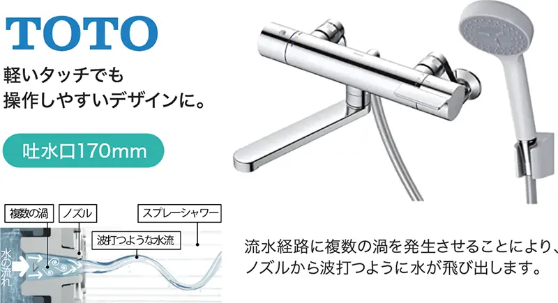 型式：TBV03401J1